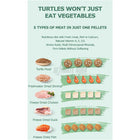 YEE Terrapin Turtle Food, Aquarium Food With 5 Types Of Meat, Rich In Calcium & Vitamins_type