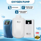 YEE Aquarium Pump For Oxygen, Fish Tank Pump With Noise Reduction &Integrated Air Chamber, Fish Filter Pump 3W - 10W