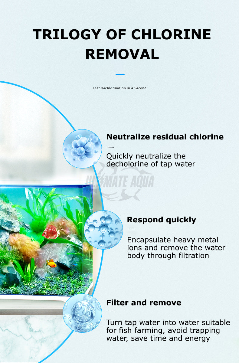 YEE Aquarium Anti Chlorine, Fish Tank Cleaner, Water Purifier, Tap Water Chlorine Remover For Fish, Turtle Safety-Usage