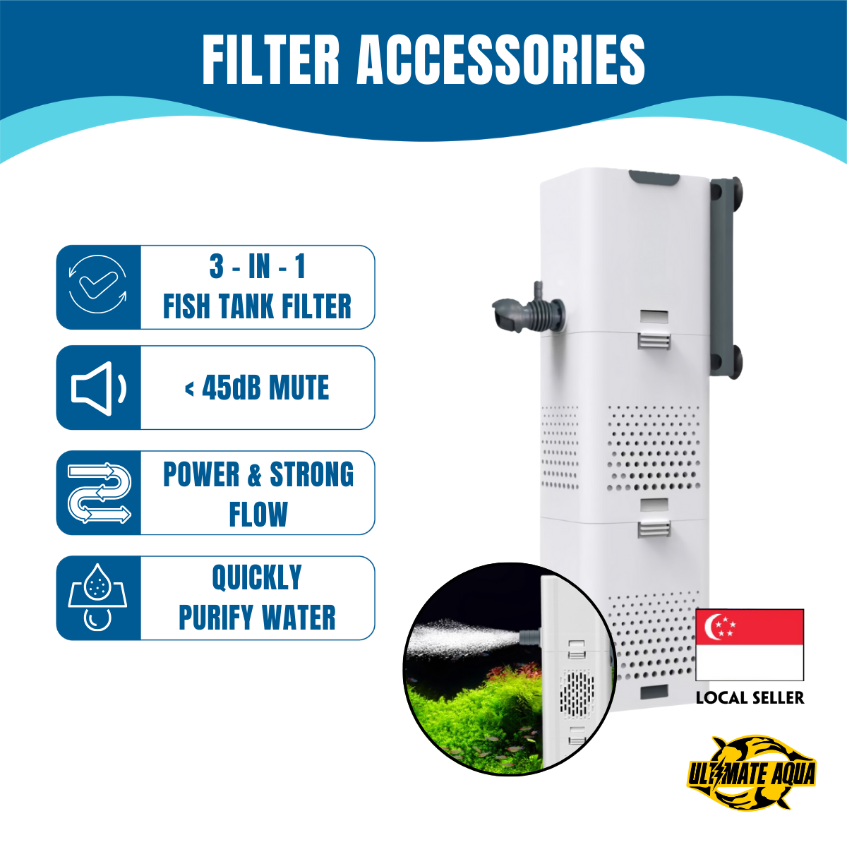 YEE Aquarium Filter Pump, 3-in-1 Fish Tank Filter Silent Aeration smaller than 45db & Submersible Pump