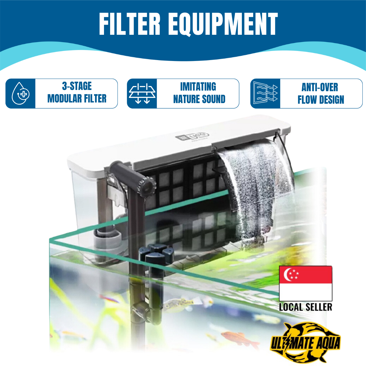 YEE Fish Tank Filter 3-in-1, Wall-Mounted Tank Filter, Waterfall Filter, Mini Aquarium Filter For Fish Tank_thumb