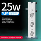 YEE Aquarium Filter Pump, 3-in-1 Fish Tank Filter Silent Aeration smaller than 45db & Submersible Pump